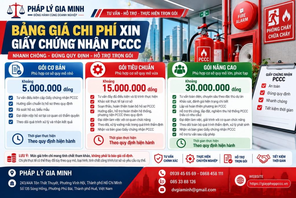 Bảng giá Chi phí xin giấy chứng nhận PCCC