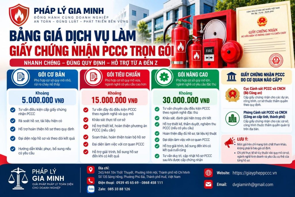 Bảng giá Dịch vụ làm giấy chứng nhận PCCC trọn gói