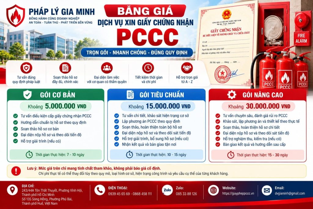 Bảng giá Dịch vụ xin giấy chứng nhận PCCC