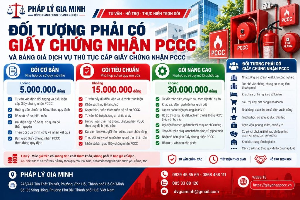 Bảng giá Đối tượng phải có giấy chứng nhận PCCC