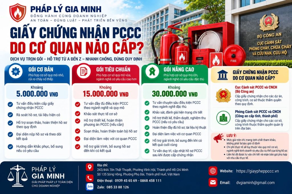Bảng giá Giấy chứng nhận PCCC do cơ quan nào cấp?