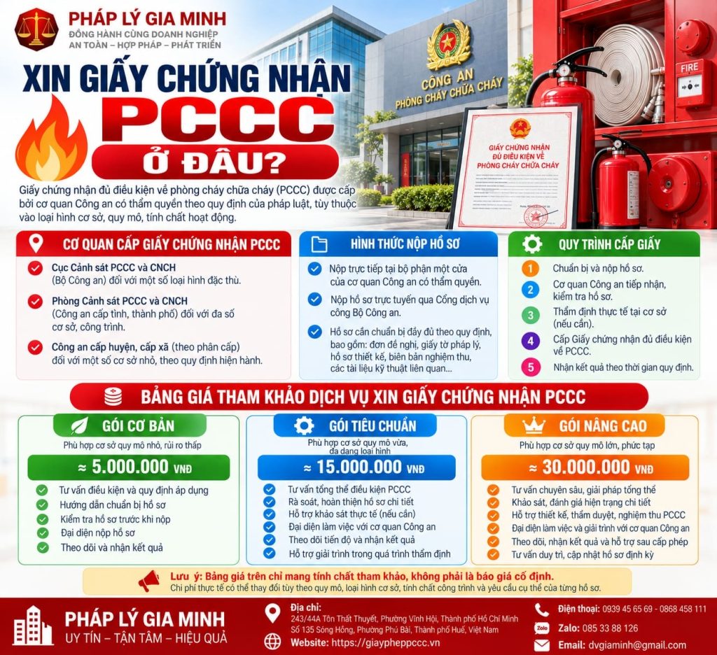 Xin giấy chứng nhận PCCC ở đâu? 2 Bảng giá Xin giấy chứng nhận PCCC ở đâu?