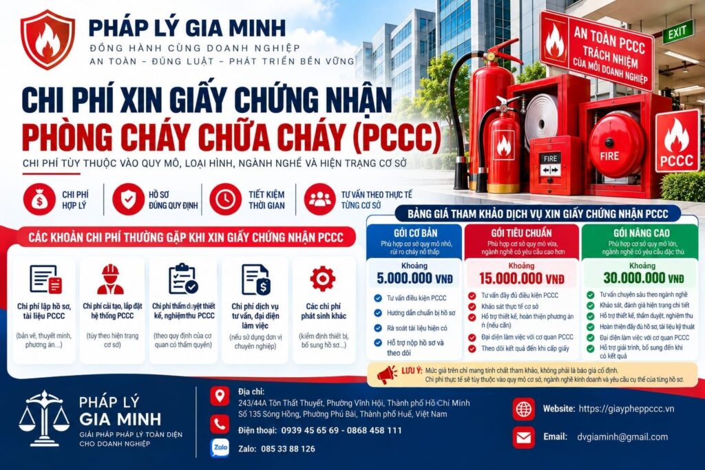 chi phi xin giay chung nhan pccc