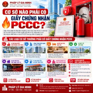 co so nao phai co giay chung nhan pccc