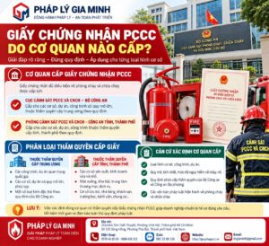 giay chung nhan pccc do co quan nao cap