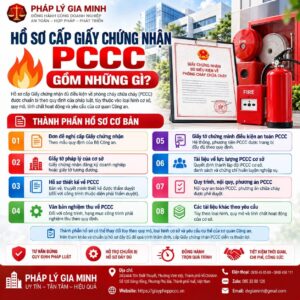 ho so cap giay chung nhan pccc gom nhung gi