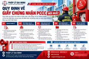 quy dinh ve giay chung nhan pccc moi nhat