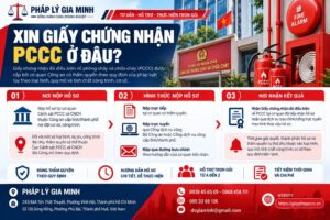 xin giay chung nhan pccc o dau